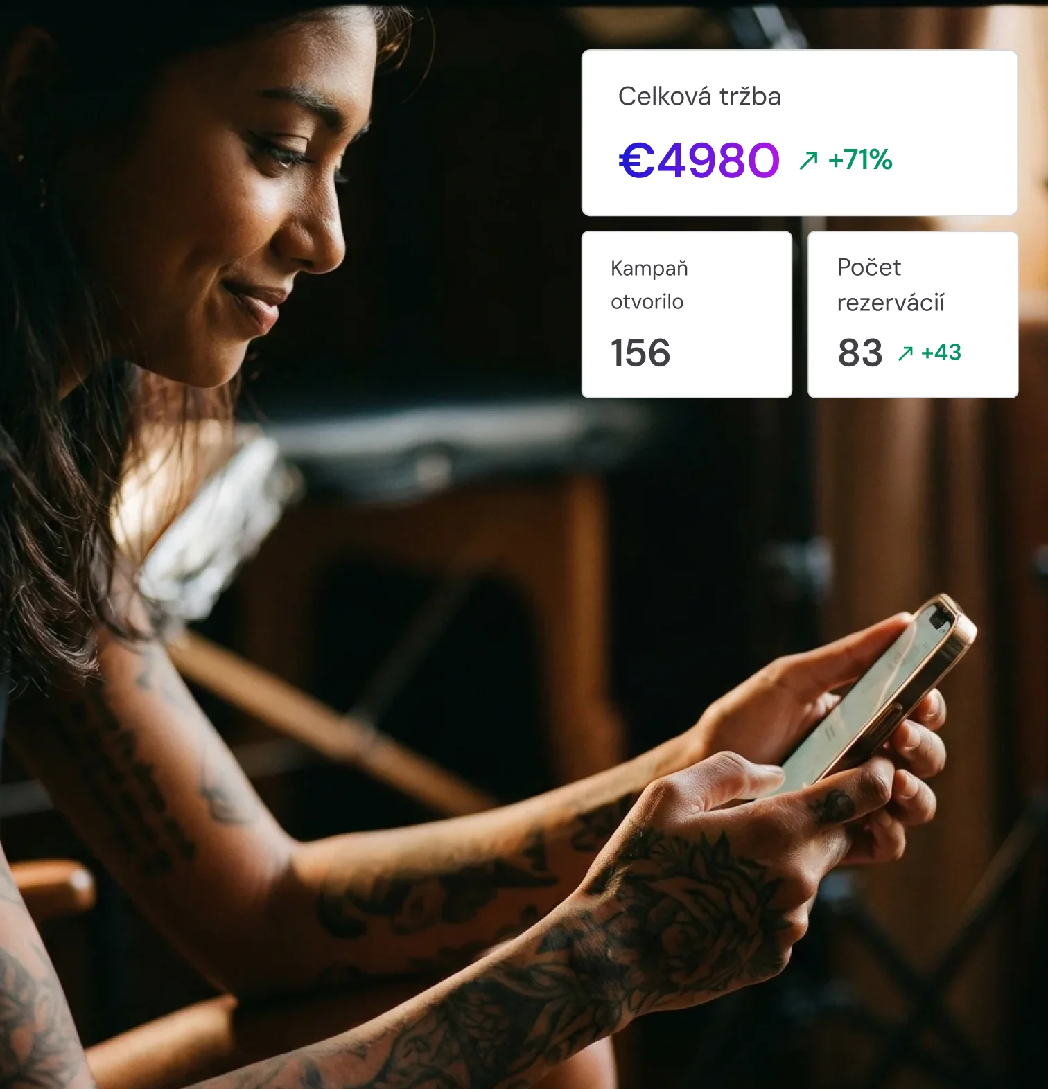Marketing and campaign tools in Meety
